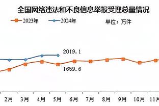 188金宝搏官网网址截图1